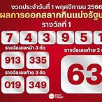 ตรวจหวย1พฤศจิกา64